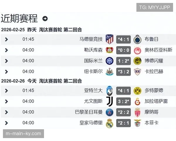 西甲三队两胜一平高歌猛进 联赛整体战术适配欧冠淘汰赛强度